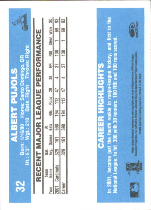 B3032- 2002 Donruss Originals Baseball Cards 1-250 -You Pick- 15+ FREE US SHIP - Picture 63 of 491