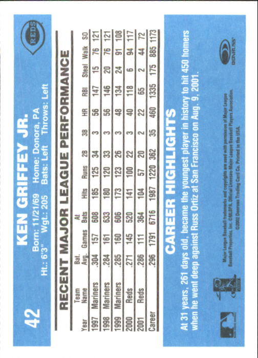 B3032- 2002 Donruss Originals Baseball Cards 1-250 -You Pick- 15+ FREE US SHIP - Picture 83 of 491