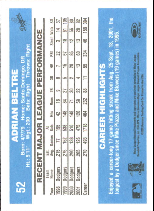 B3032- 2002 Donruss Originals Baseball Cards 1-250 -You Pick- 15+ FREE US SHIP - Picture 101 of 491