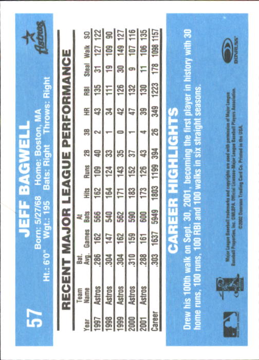 B3032- 2002 Donruss Originals Baseball Cards 1-250 -You Pick- 15+ FREE US SHIP - Picture 111 of 491