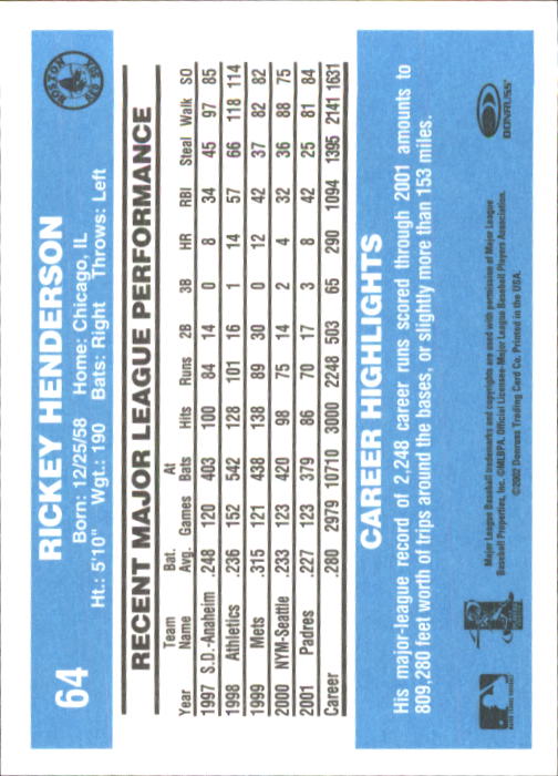 B3032- 2002 Donruss Originals Baseball Cards 1-250 -You Pick- 15+ FREE US SHIP - Picture 125 of 491