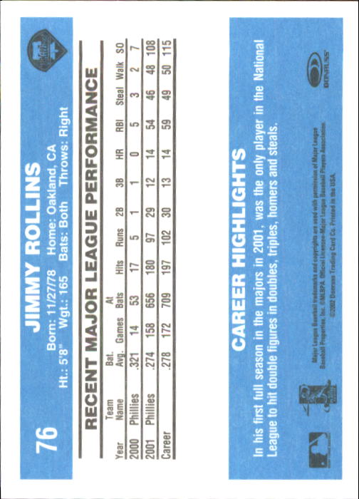 B3032- 2002 Donruss Originals Baseball Cards 1-250 -You Pick- 15+ FREE US SHIP - Picture 149 of 491