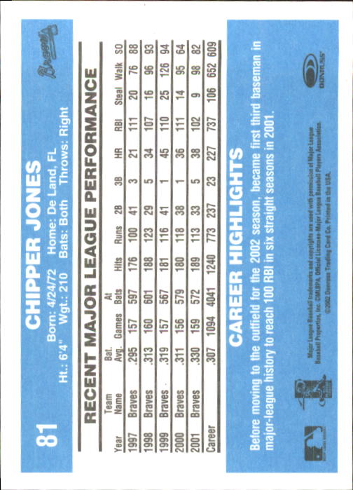 B3032- 2002 Donruss Originals Baseball Cards 1-250 -You Pick- 15+ FREE US SHIP - Picture 159 of 491