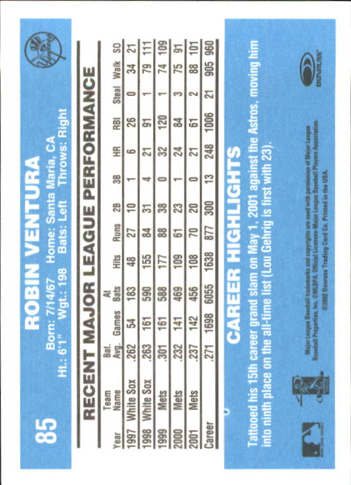 B3032- 2002 Donruss Originals Baseball Cards 1-250 -You Pick- 15+ FREE US SHIP - Picture 167 of 491