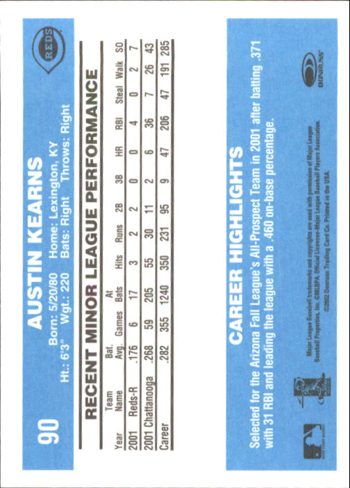 B3032- 2002 Donruss Originals Baseball Cards 1-250 -You Pick- 15+ FREE US SHIP - Picture 177 of 491