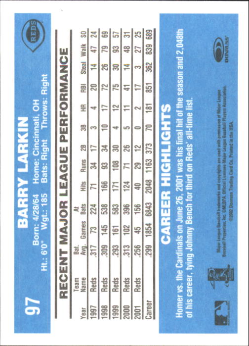 B3032- 2002 Donruss Originals Baseball Cards 1-250 -You Pick- 15+ FREE US SHIP - Picture 191 of 491