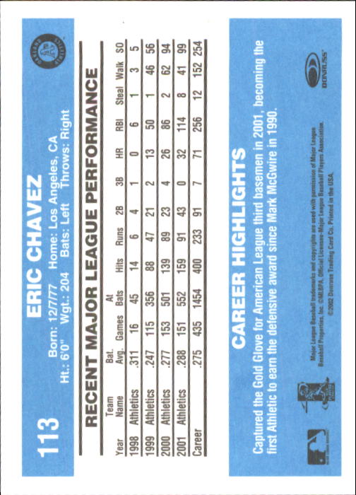 2002 Donruss Originals #113 Eric Chavez 82 SP back image