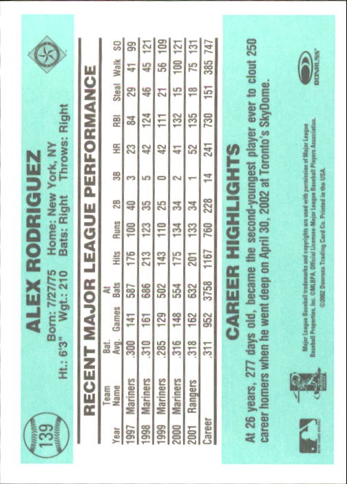 B3032- 2002 Donruss Originals Baseball Cards 1-250 -You Pick- 15+ FREE US SHIP - Picture 273 of 491