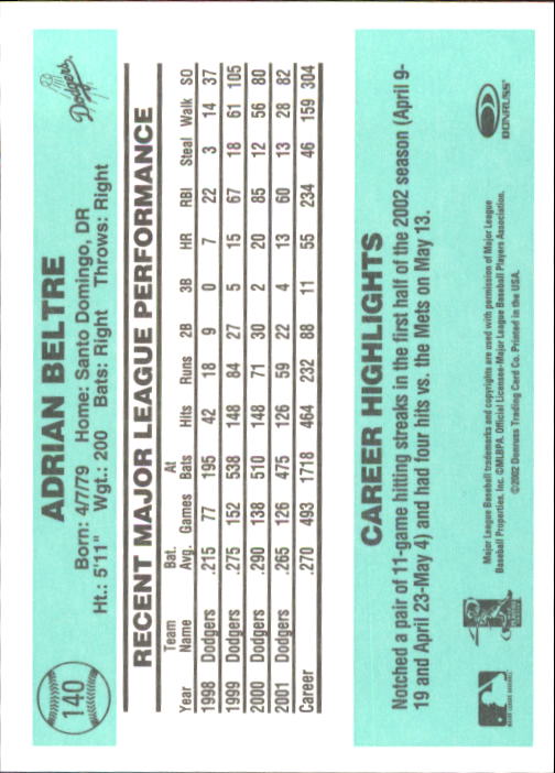 B3032- 2002 Donruss Originals Baseball Cards 1-250 -You Pick- 15+ FREE US SHIP - Picture 275 of 491