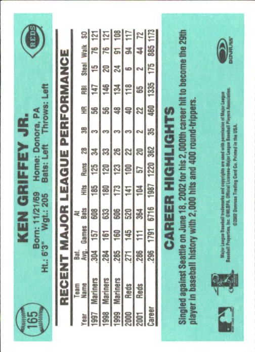 B3032- 2002 Donruss Originals Baseball Cards 1-250 -You Pick- 15+ FREE US SHIP - Picture 323 of 491