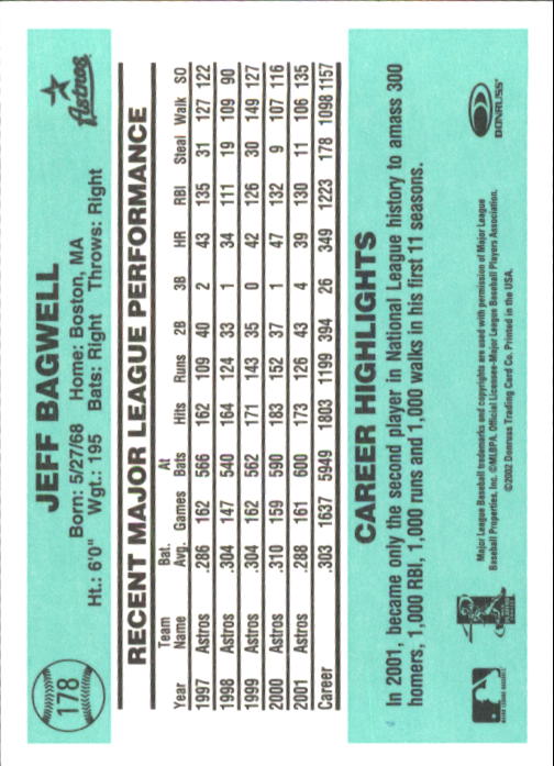B3032- 2002 Donruss Originals Baseball Cards 1-250 -You Pick- 15+ FREE US SHIP - Picture 349 of 491