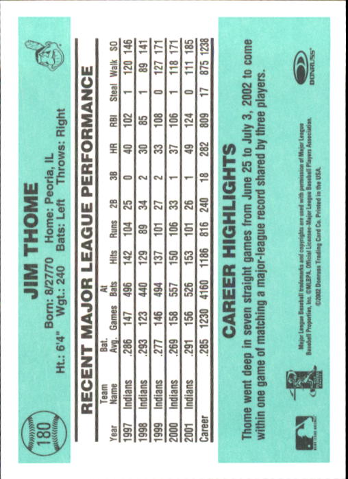 B3032- 2002 Donruss Originals Baseball Cards 1-250 -You Pick- 15+ FREE US SHIP - Picture 353 of 491
