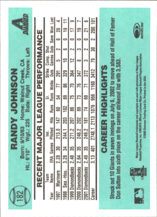 B3032- 2002 Donruss Originals Baseball Cards 1-250 -You Pick- 15+ FREE US SHIP - Picture 357 of 491