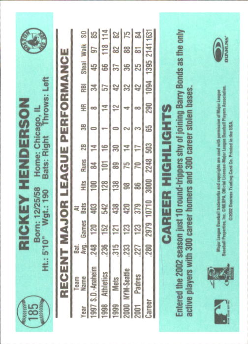 B3032- 2002 Donruss Originals Baseball Cards 1-250 -You Pick- 15+ FREE US SHIP - Picture 363 of 491