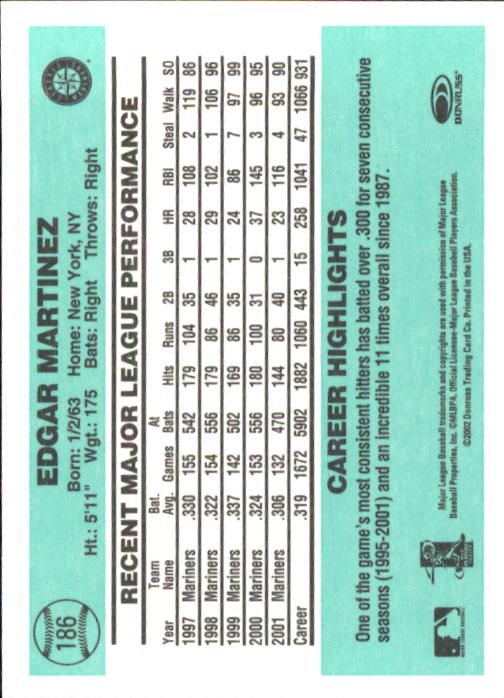 B3032- 2002 Donruss Originals Baseball Cards 1-250 -You Pick- 15+ FREE US SHIP - Picture 365 of 491