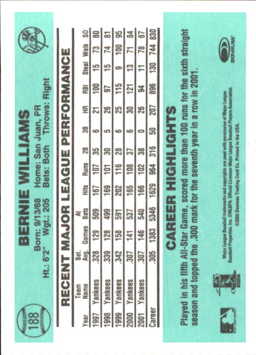 B3032- 2002 Donruss Originals Baseball Cards 1-250 -You Pick- 15+ FREE US SHIP - Picture 369 of 491