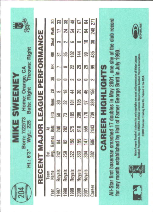 B3032- 2002 Donruss Originals Baseball Cards 1-250 -You Pick- 15+ FREE US SHIP - Picture 401 of 491