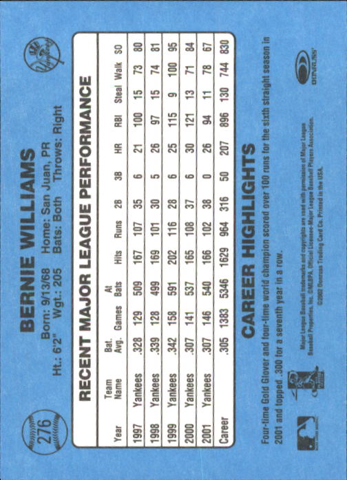 B3032- 2002 Donruss Original Baseball #S 251-417 -du Pick- 15 + Gratis US Schiff - Bild 51 von 299