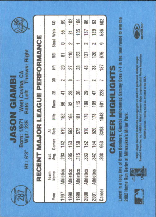 B3032- 2002 Donruss Original Baseball #S 251-417 -du Pick- 15 + Gratis US Schiff - Bild 73 von 299
