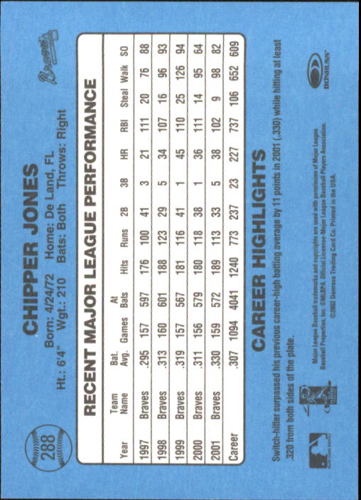 B3032- 2002 Donruss Original Baseball #S 251-417 -du Pick- 15 + Gratis US Schiff - Bild 75 von 299