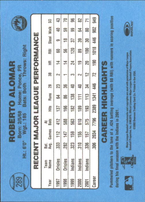 B3032- 2002 Donruss Original Baseball #S 251-417 -du Pick- 15 + Gratis US Schiff - Bild 77 von 299