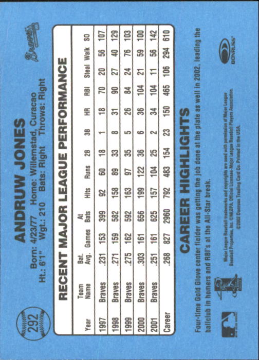 B3032- 2002 Donruss Original Baseball #S 251-417 -du Pick- 15 + Gratis US Schiff - Bild 83 von 299
