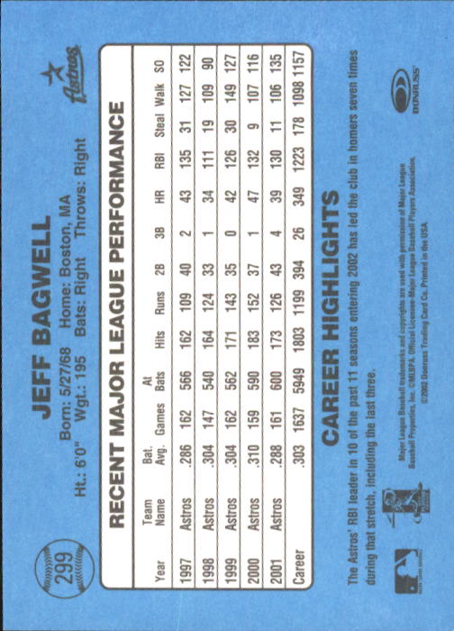 B3032- 2002 Donruss Original Baseball #S 251-417 -du Pick- 15 + Gratis US Schiff - Bild 97 von 299