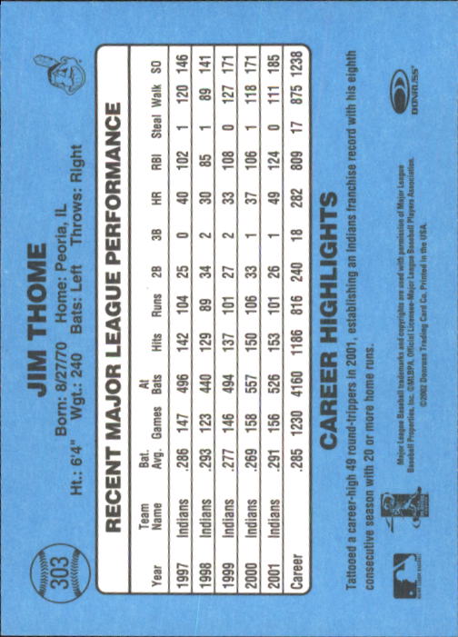 B3032- 2002 Donruss Original Baseball #S 251-417 -du Pick- 15 + Gratis US Schiff - Bild 105 von 299