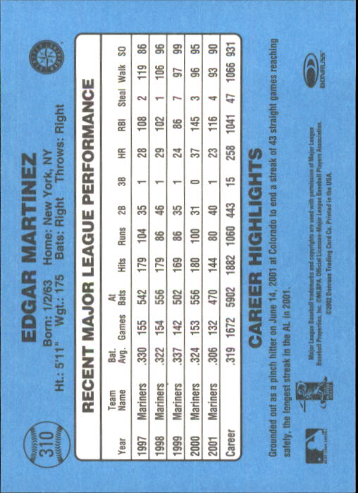 B3032- 2002 Donruss Original Baseball #S 251-417 -du Pick- 15 + Gratis US Schiff - Bild 115 von 299