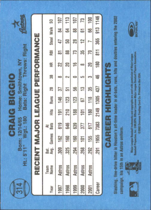 B3032- 2002 Donruss Original Baseball #S 251-417 -du Pick- 15 + Gratis US Schiff - Bild 123 von 299