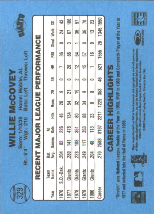 B3032- 2002 Donruss Original Baseball #S 251-417 -du Pick- 15 + Gratis US Schiff - Bild 151 von 299