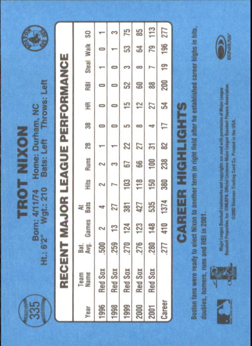 B3032- 2002 Donruss Original Baseball #S 251-417 -du Pick- 15 + Gratis US Schiff - Bild 163 von 299
