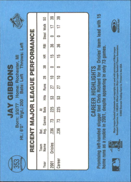 B3032- 2002 Donruss Original Baseball #S 251-417 -du Pick- 15 + Gratis US Schiff - Bild 199 von 299