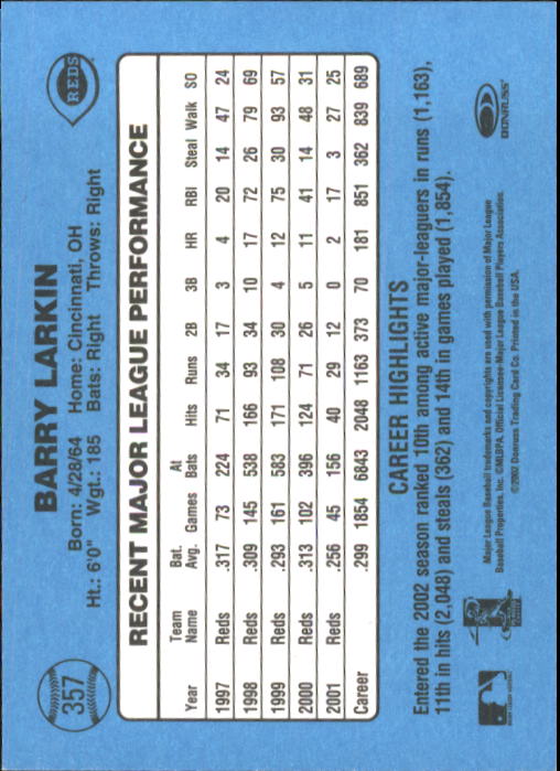 B3032- 2002 Donruss Original Baseball #S 251-417 -du Pick- 15 + Gratis US Schiff - Bild 207 von 299