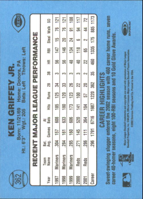 B3032- 2002 Donruss Original Baseball #S 251-417 -du Pick- 15 + Gratis US Schiff - Bild 217 von 299