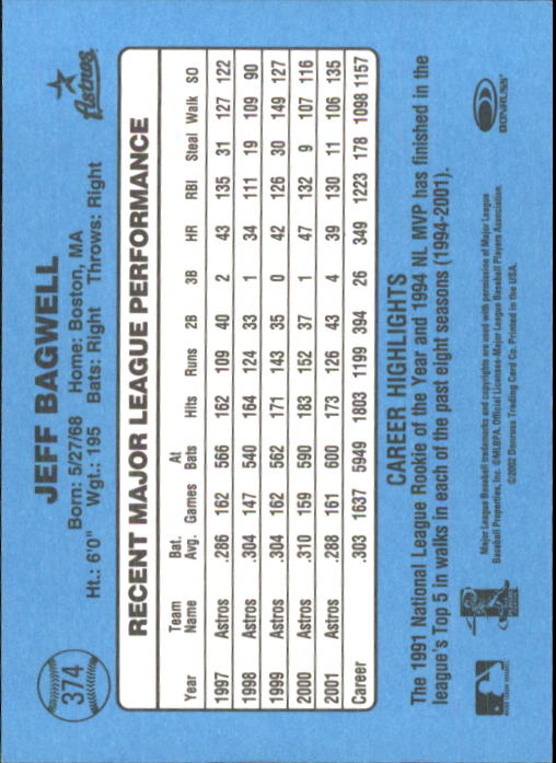 B3032- 2002 Donruss Original Baseball #S 251-417 -du Pick- 15 + Gratis US Schiff - Bild 239 von 299