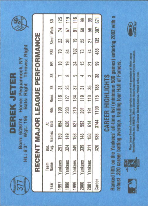 B3032- 2002 Donruss Original Baseball #S 251-417 -du Pick- 15 + Gratis US Schiff - Bild 245 von 299