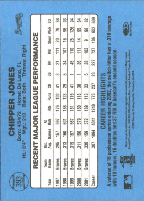 B3032- 2002 Donruss Original Baseball #S 251-417 -du Pick- 15 + Gratis US Schiff - Bild 275 von 299