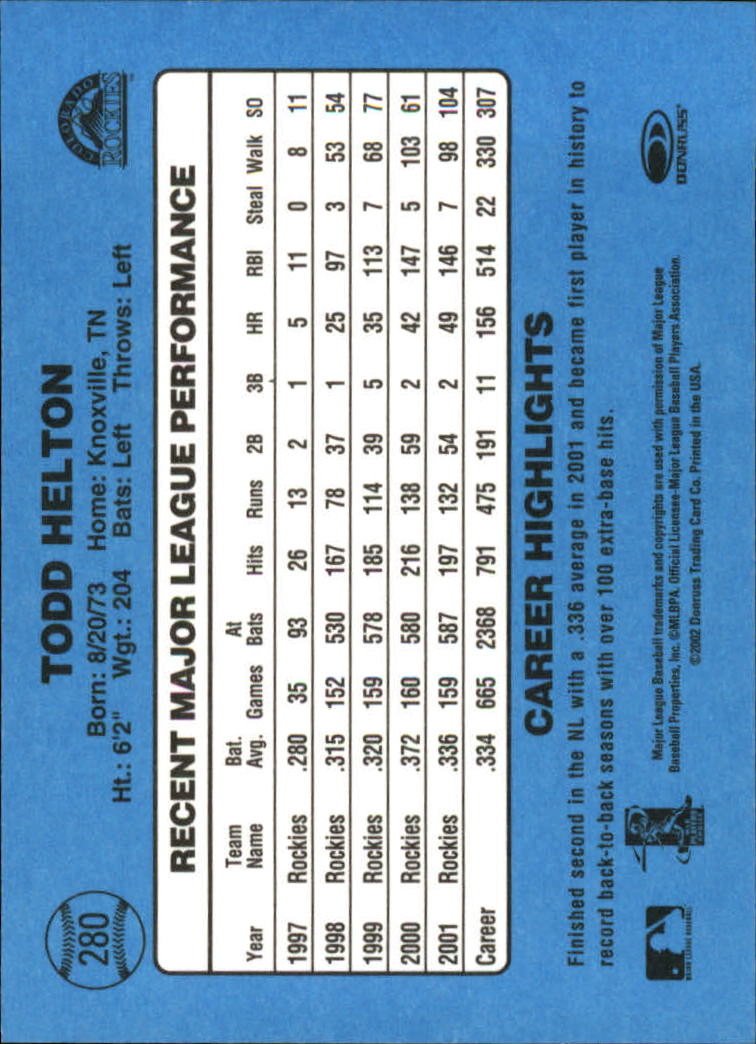 Carte Parallele Donruss Originals Baseball 2002 "Acquee e Campioni" - Foto 3 di 11
