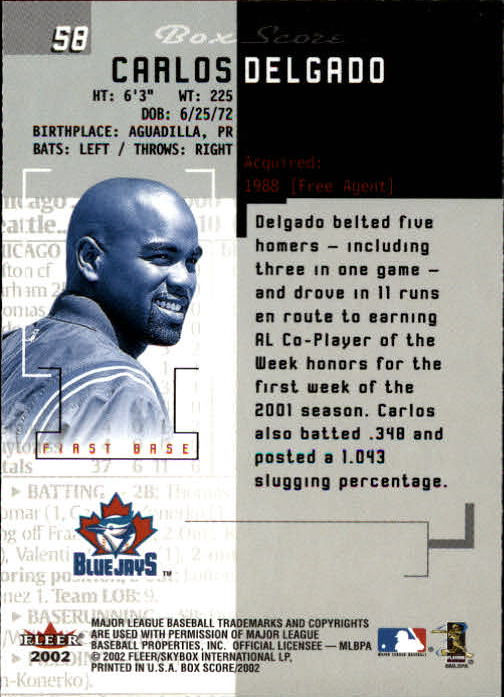 2002 Fleer Box Score #58 Carlos Delgado back image