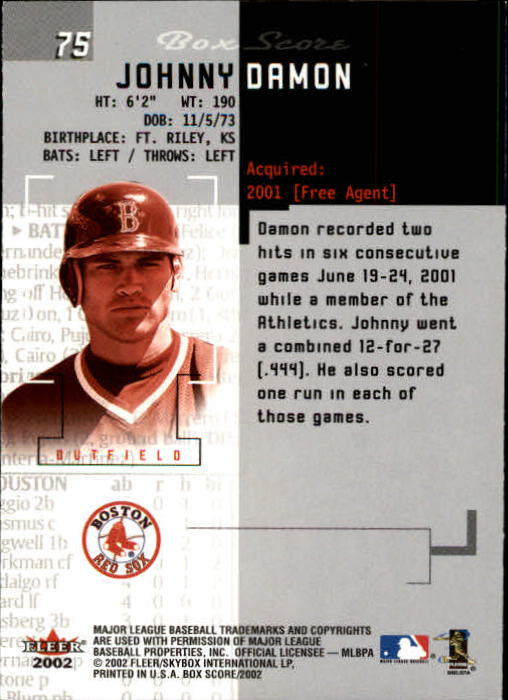 2002 Fleer Box Score #75 Johnny Damon Sox back image