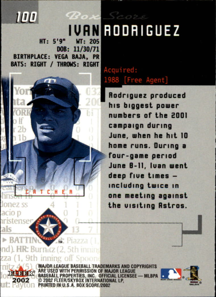 2002 Fleer Box Score #100 Ivan Rodriguez back image