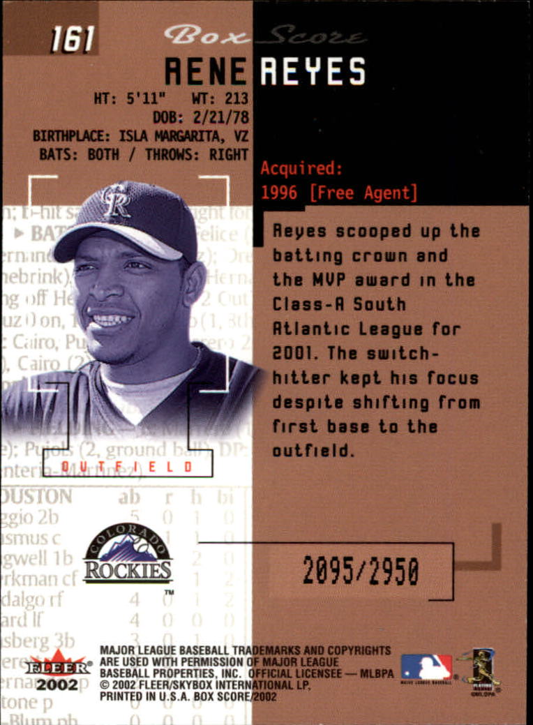 2002 Fleer Box Score #161 Rene Reyes RS RC back image