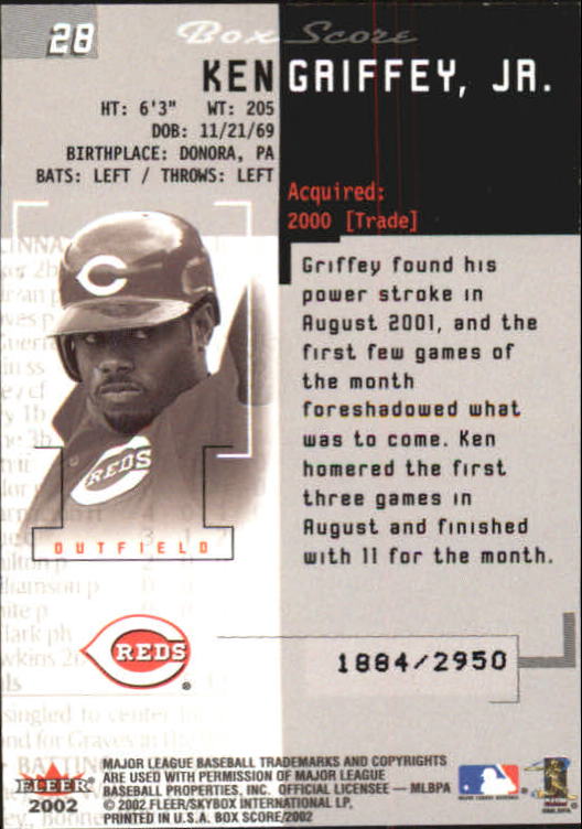 2002 Fleer Box Score Classic Miniatures #28 Ken Griffey Jr. back image