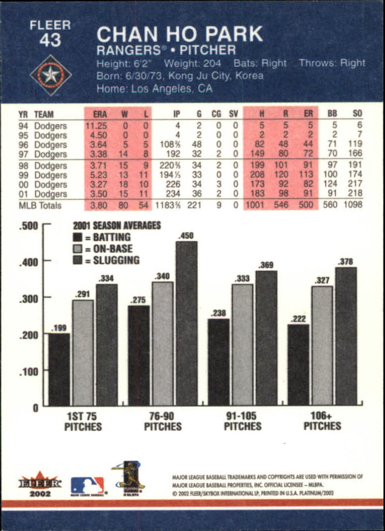 A1683- 2002 Fleer Platinum Baseball Cards 1-250 -You Pick- 15+ FREE US SHIP - Picture 75 of 451