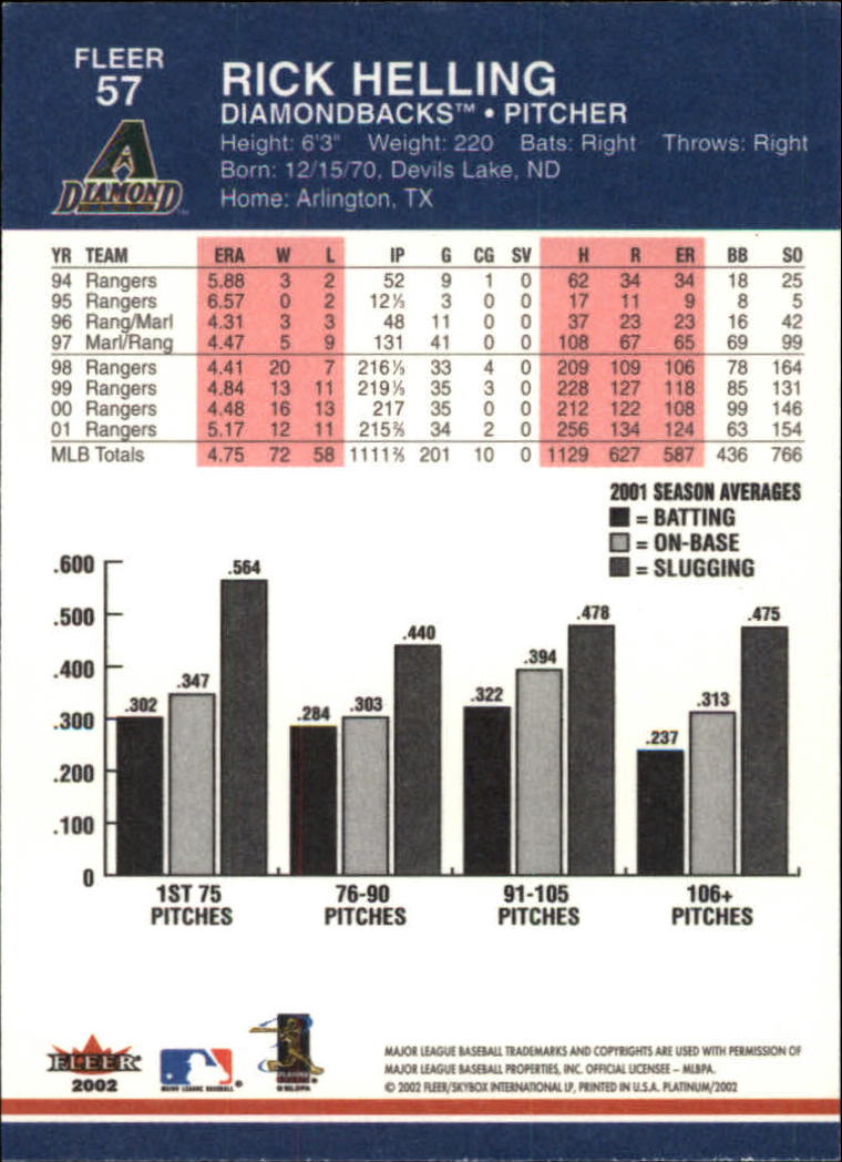 A1683- 2002 Fleer Platinum Baseball Cards 1-250 -You Pick- 15+ FREE US SHIP - Picture 101 of 451
