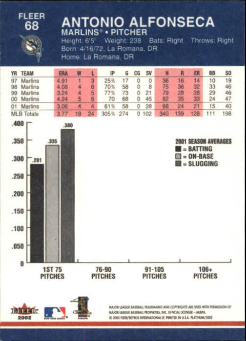 A1683- 2002 Fleer Platinum Baseball Cards 1-250 -You Pick- 15+ FREE US SHIP - Picture 117 of 451
