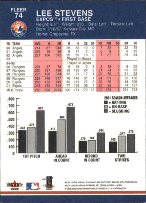 A1683- 2002 Fleer Platinum Baseball Cards 1-250 -You Pick- 15+ FREE US SHIP - Picture 129 of 451