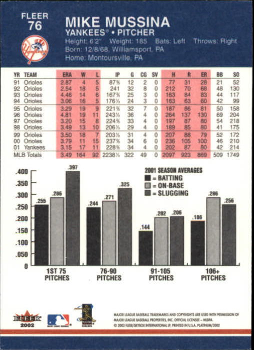 A1683- 2002 Fleer Platinum Baseball Cards 1-250 -You Pick- 15+ FREE US SHIP - Picture 133 of 451