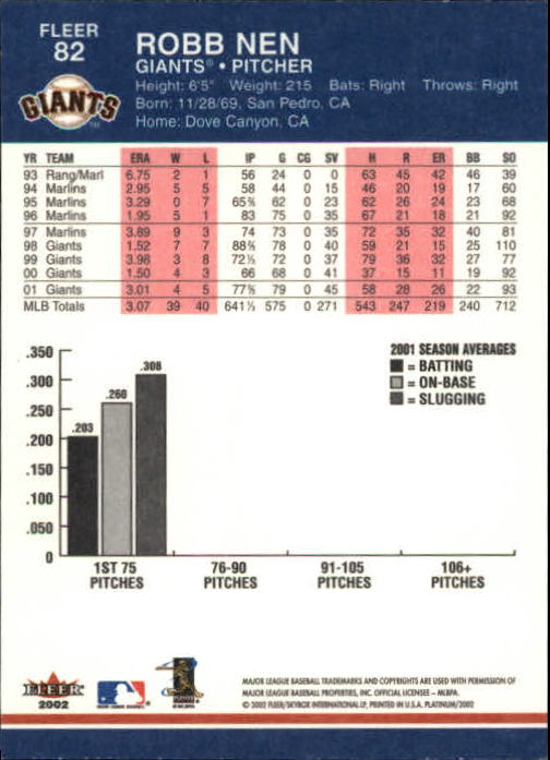 A1683- 2002 Fleer Platinum Baseball Cards 1-250 -You Pick- 15+ FREE US SHIP - Picture 143 of 451